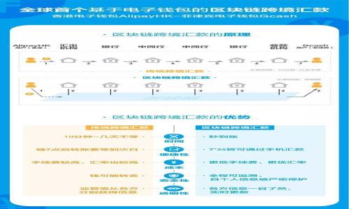 顺丰在Web3时代的创新与发展