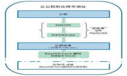 USDT冷钱包交易限额解析：如何安全高效地管理您的数字资产