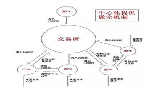 如何选择最适合的可交易USDT钱包？