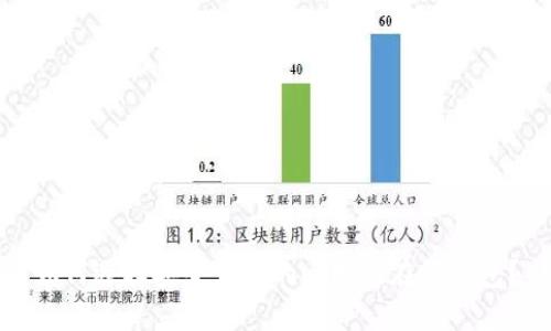如何选择安全可靠的比特币在线钱包？