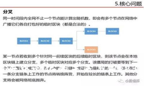 走进Web3世界：探索去中心化的未来与Web3从业者的机遇与挑战