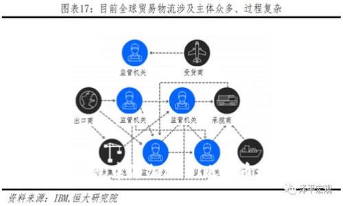 如何在比特币钱包中添加BCC（比特币现金）：完整指南
