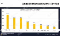 海外比特币钱包：安全存