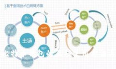 移动比特币钱包的正确使