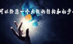 由于篇幅限制，我无法一