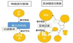 全面解析：TP钱包升级后的