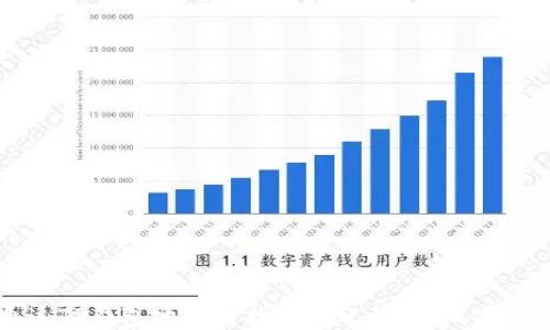 
如何通过TP钱包地址查找微信账号：详细步骤与技巧