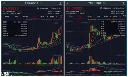 
连接不了TP钱包？快速解决方案与故障排除指南

关键词：
TP钱包, 连接失败, 故障排除


详细介绍：

在区块链和加密货币的迅速发展背景下，越来越多的人开始使用数字钱包进行交易和管理资产。其中，TP钱包因其直接支持多种主流公链和代币而受到用户青睐。尽管TP钱包普遍被认为是一个用户友好的工具，但仍然有用户在连接钱包时遇到问题。连接不了TP钱包的原因可能有很多，涵盖了网络环境、钱包配置及设备兼容性等多个方面。本文将为您提供完整的故障排除指南，帮助您迅速解决连接失败的问题。

那么，为什么会出现连接不了TP钱包的问题呢？这些问题可能包括网络不稳定、钱包应用版本过时、设备兼容性差等。每种情况都有不同的解决方案。在本文中，我们将逐一分析可能出现的问题，并提供详细的解决步骤，帮助您更好地理解和使用TP钱包。

可能相关的问题及其细节介绍

问题一：TP钱包的网络连接不稳定，怎么办？

网络连接不稳定是用户在使用TP钱包时最常见的问题之一。这可能是由于无线网络不稳定、设备信号弱或网络配置错误造成的。

要解决此问题，首先可以尝试以下步骤：

ul
  listrong检查网络状态：/strong确保您的设备已成功连接到互联网，可以尝试在浏览器中访问网页以确认。/li
  listrong重新启动路由器：/strong如果您的网络仍然不稳定，可以考虑重新启动路由器。断开电源，等待30秒，然后重新连接电源。许多网络问题都可以通过这种简单的方法解决。/li
  listrong切换到有线网络：/strong如果您在使用Wi-Fi，可以考虑使用有线网络连接，这通常会提供更为稳定的连接。/li
  listrong使用VPN：/strong如果您的网络被限制或存在延迟，尝试使用VPN服务有时可以提高连接的稳定性。/li
  listrong地点选择：/strong如果您在公共场所使用网络，可能需要考虑换一个位置，确保信号强。/li
/ul

如果以上步骤仍无法解决问题，您可以尝试联系您的互联网服务提供商以获取更多帮助。

问题二：TP钱包未更新到最新版本，如何更新？

TP钱包的应用程序需要定期更新以确保能够正常连接并使用其最新功能。若用户没有及时更新，就可能导致连接失败的问题。

要更新TP钱包，请按照以下步骤操作：

ul
  listrong进入应用商店：/strong无论您使用的是iOS还是Android设备，首先打开应用商店（App Store或Google Play）。/li
  listrong搜索TP钱包：/strong在搜索框中输入“TP钱包”，找到应用程序图标。/li
  listrong更新应用：/strong如果有可用更新，应用图标旁边会显示“更新”按钮。点击该按钮，您的设备将自动下载并安装最新版本。/li
  listrong开启自动更新：/strong为了避免未来出现类似问题，您可以在设置中开启应用自动更新功能。/li
/ul

完成更新后，重新启动TP钱包应用，检查是否能够顺利连接。如果问题仍然存在，可能需要进一步排查。

问题三：设备兼容性问题，该如何检查？

设备兼容性是另一个会导致TP钱包无法连接的因素。不同的设备或操作系统版本可能与TP钱包的最新版本不兼容，造成连接故障。

为了解决这个问题，可以采取以下措施：

ul
  listrong检查系统要求：/strong访问TP钱包的官方网站，查看所需的操作系统版本和功能要求，确保您的设备满足这些要求。/li
  listrong重启设备：/strong有时候，简单地重启设备可以清除缓存，解决一些暂时的兼容性问题。/li
  listrong尝试不同设备：/strong如果可能，让您的朋友或家人借用其设备来尝试连接TP钱包。这样可以检查问题是在设备方面还是网络方面。/li
  listrong联系客服：/strong如果您确认设备存在兼容性问题，可以尝试联系TP钱包客服，向他们描述您的设备信息并请求支持。/li
/ul

通过这些步骤，您应该能找到解决兼容性问题的方法，确保TP钱包能够顺利连接。

问题四：TP钱包的权限设置不正确，如何调整？

很多用户在日常使用中可能会忽视应用权限的设置。TP钱包需要特定的权限才能正常运行，比如网络访问的权限。如果您未授予这些权限，也会导致连接问题。

调整TP钱包权限设置的步骤：

ul
  listrong在设备设置中找到TP钱包：/strong打开设置，向下滚动找到“应用程序”或“应用管理”，找到TP钱包。/li
  listrong查看权限：/strong进入TP钱包的权限设置，确保所有必要的权限都已开启，尤其是网络访问、存储等相关权限。/li
  listrong修改设置：/strong如果发现某些权限未开启，手动开启它们，并重新打开TP钱包。/li
/ul

这些调整应该能帮助TP钱包重获正常的连接权限，从而解决连接问题。

问题五：用户数据出现异常，如何修复？

有时，用户数据的损坏或异常也可能导致TP钱包无法连接。此时，可以尝试清除应用缓存或数据。

请按照以下步骤进行操作：

ul
  listrong清除缓存：/strong在设备的设置中找到TP钱包应用，进入存储设置，选择“清除缓存”选项。/li
  listrong清除数据：/strong如果清除缓存仍未解决问题，可以选择“清除数据”。请注意，这将重置TP钱包应用，中途需要重新登录。/li
  listrong重新安装应用：/strong如果以上方法仍不奏效，可以考虑将TP钱包卸载后重新安装。确保您备份好私钥和任何必要的账户信息。/li
/ul

通过这些步骤，您应该能够修复用户数据并恢复连接。如果所有方法仍未成功，请考虑向TP钱包的技术支持团队寻求帮助。

综上所述，连接TP钱包中遇到的问题可能有很多，但通过合理的排查和解决方案，大部分问题都能得到有效解决。希望本文能够帮助您顺利连接TP钱包，享受安全便捷的数字资产管理体验。