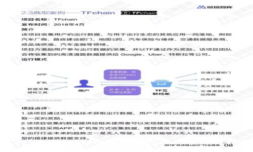 : TP钱包内部转账的安全性分析与保障措施