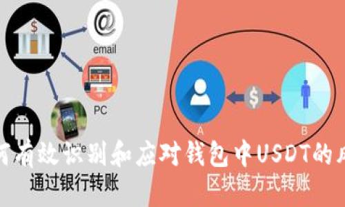 如何有效识别和应对钱包中USDT的风险