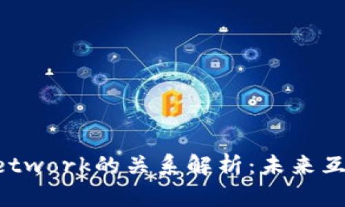 Web3与PI Network的关系解析：未来互联网的新生态
