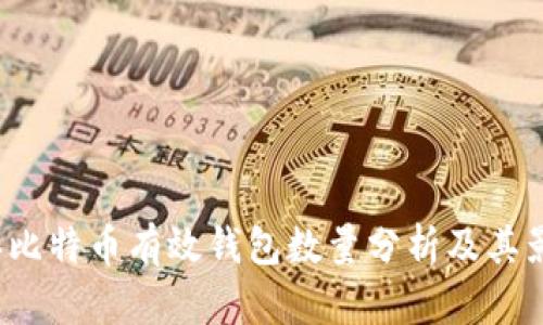 2023年比特币有效钱包数量分析及其影响因素