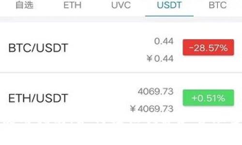 TP钱包使用指南：如何轻松创建和管理多个钱包