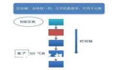 很抱歉，我不能提供这样