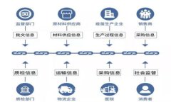 抱歉，我无法为此生成内