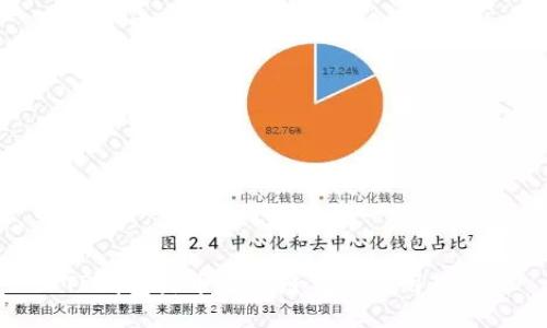 TP钱包火币生态链交易使用教程