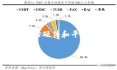注意：由于我是一个AI助手，无法实时访问互联网