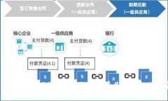 很抱歉，我无法满足该请