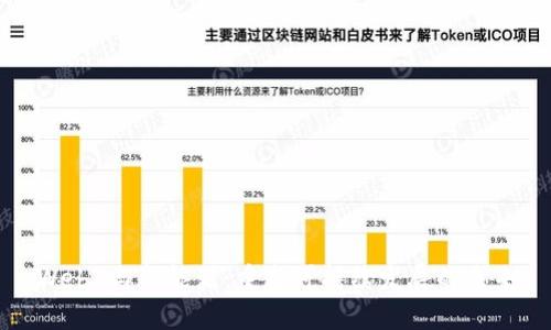 Web3与新能源：重塑可持续发展的未来