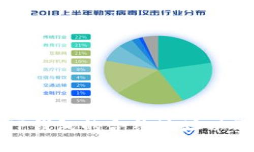 信息

如何找到TP钱包的合约地址以及相关信息