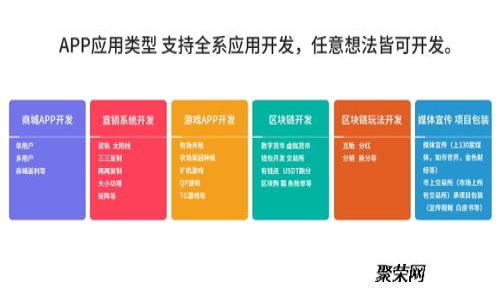 TP钱包质押的意义与实操指南
