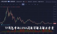  TP钱包中的LUNA问题详解与