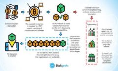  一站式解决TP钱包APP在iOS上使用的常见问题与技