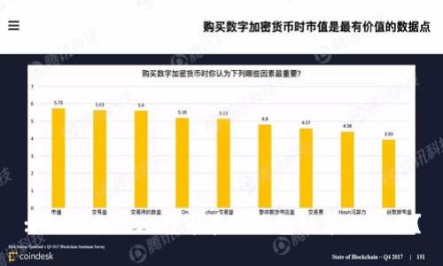 : 如何找到比特币在线钱包的节点位置？