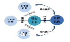 如何利用TP钱包云矿机实现