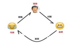  如何安全下载TP钱包及使