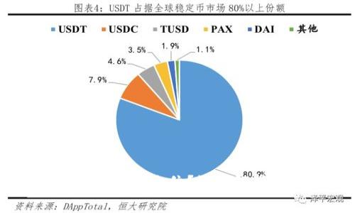 USDT钱包地址有多少位？深入解析与常见问题