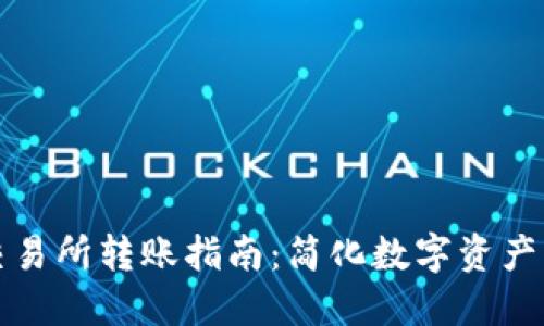TP钱包与欧易交易所转账指南：简化数字资产转移的操作流程