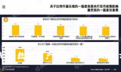 TP钱包：数字资产管理的最