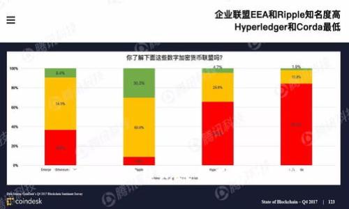 : 如何解决TP钱包账号不存在的问题