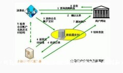 : TP钱包私钥被冻结？了解