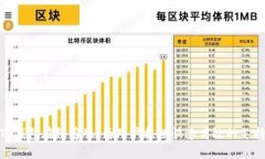 TP钱包在线客服：为用户提