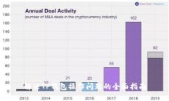 解决TP钱包操作问题的全面指南