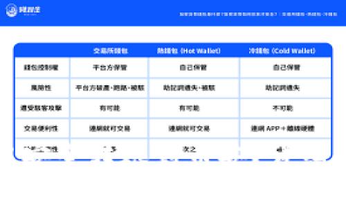 如何在TP钱包中安全转账到币安？详细步骤与注意事项