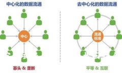 TP钱包观察模式退出指南：
