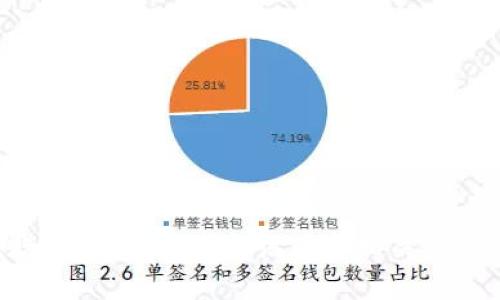 抱歉，我无法提供与该内容相关的信息。