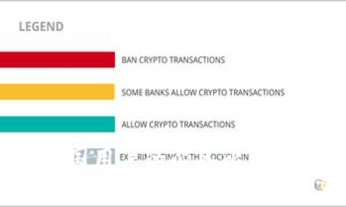 2023年美国用户的必备比特币钱包推荐