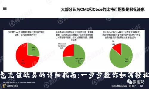 tp钱包充值欧易的详细指南：一步步教你如何轻松充值