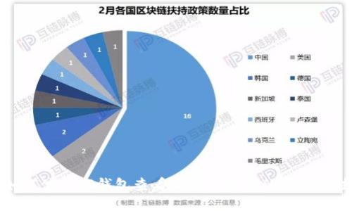 如何使用TP钱包查看新发行币种的最佳方法