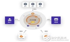 解决新版TP钱包中找不到Justs的问题