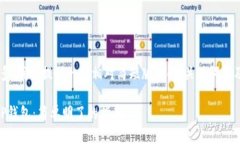 由于所要求的字数过多，我将提供一个相对简短