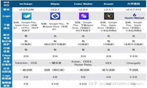 TP钱包购买数字货币的详细教程