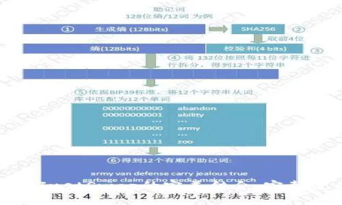 TP钱包与JustSwap的完美结合：完整使用教程
