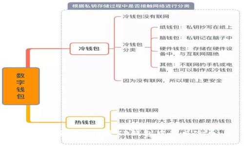 : 如何安全清除TP钱包中的风险币