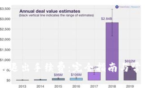 了解TP钱包退出手续费：完全指南与常见问题解答