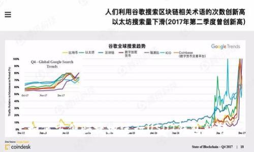 如何方便快捷地进行USDT钱包划转